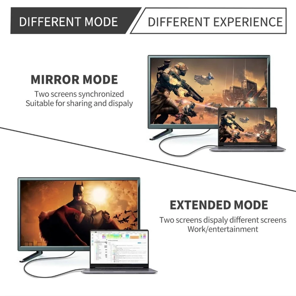 8K DisplayPort Cable 16.6 ft